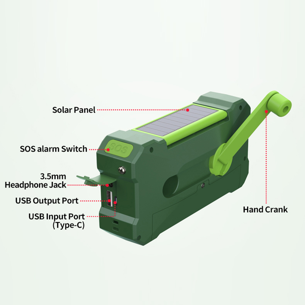 10000 mAh Multifunctionele Rad - Outdoor Power Tool Kit recensie en prijs